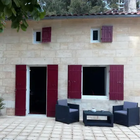 Le Domaine De L'isle Panzió