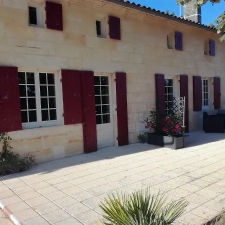 Le Domaine De L'isle