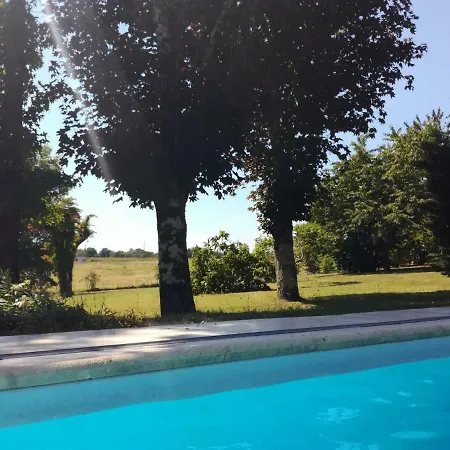 Le Domaine De L'isle Panzió Porcheres