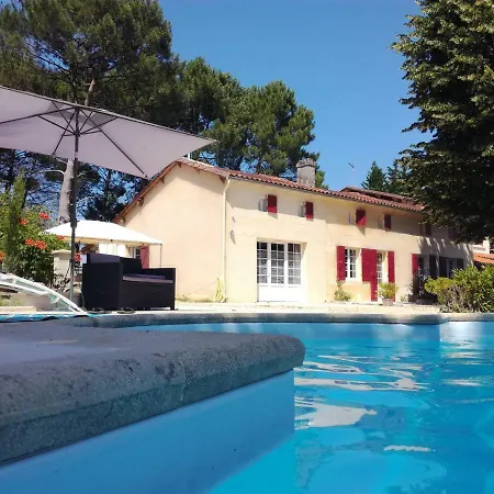 Le Domaine De L'isle Panzió Porcheres